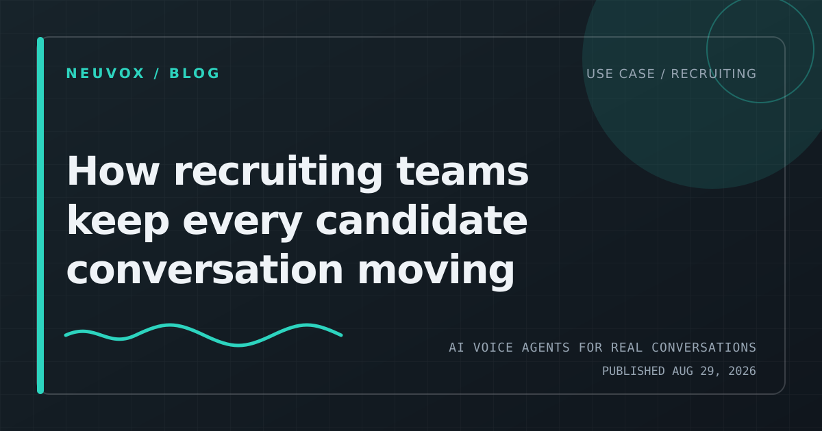 AI call center recruiting workflow for candidate conversations