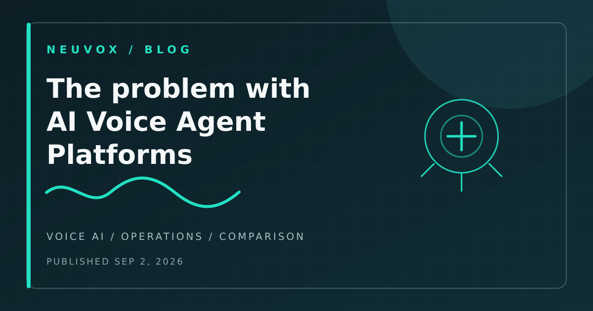 Neuvox comparison graphic titled The problem with AI Voice Agent Platforms, showing an AI voice agent beside AI-first call center operations
